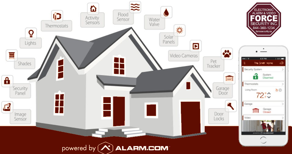 Home Security systems, Burglar alarms, Video Cameras, Fire Monitoring, pet tracker, Alarm Monitoring