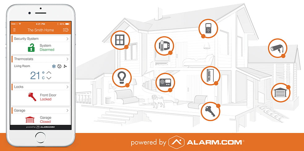A modern home with security cameras and sensors, symbolizing the importance of today's advanced home protection methods.