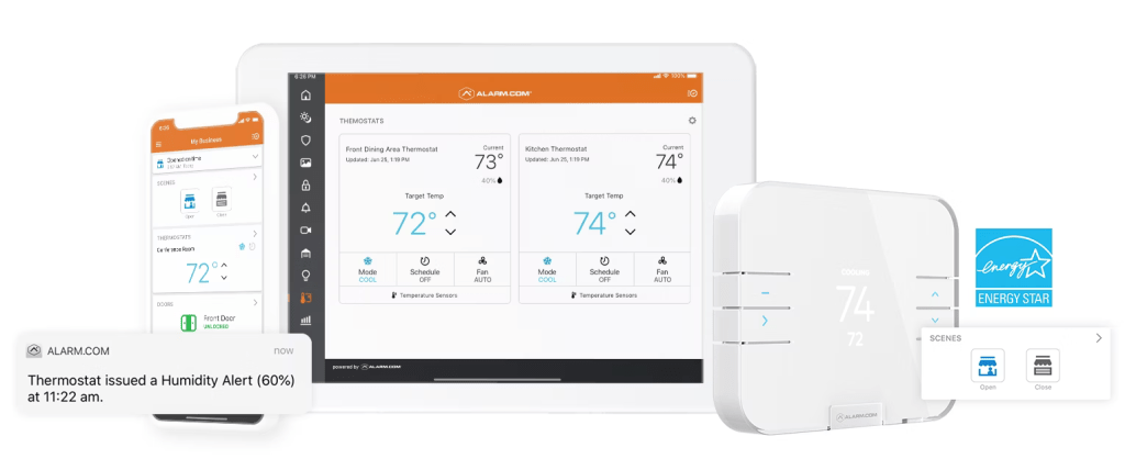 Energy Management By Force Security