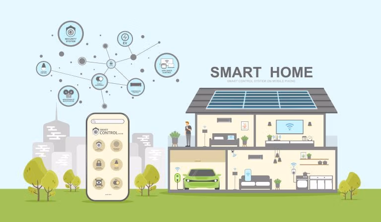 Smart Home Security