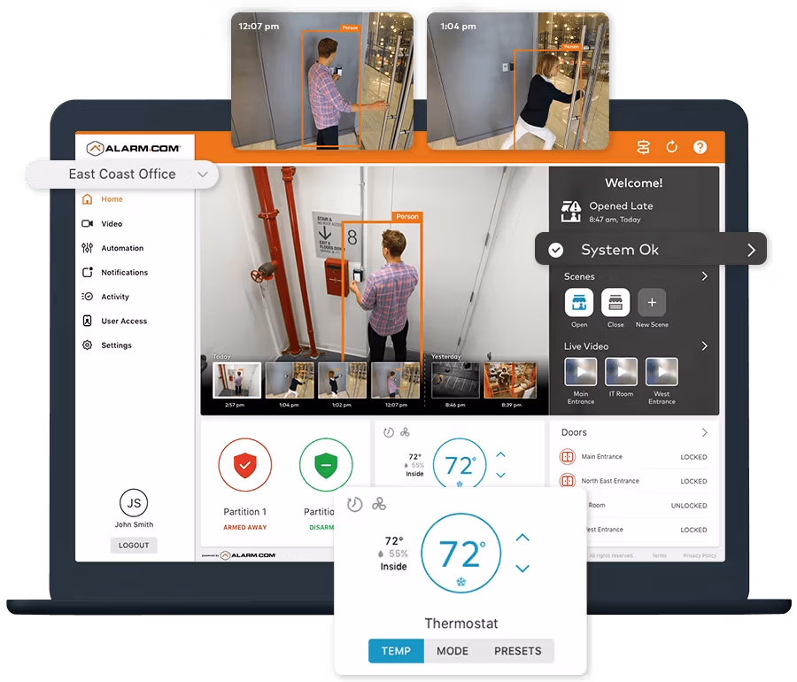 Business Security systems Fort Erie