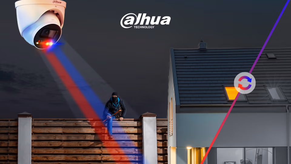 AI Powered Security Systems