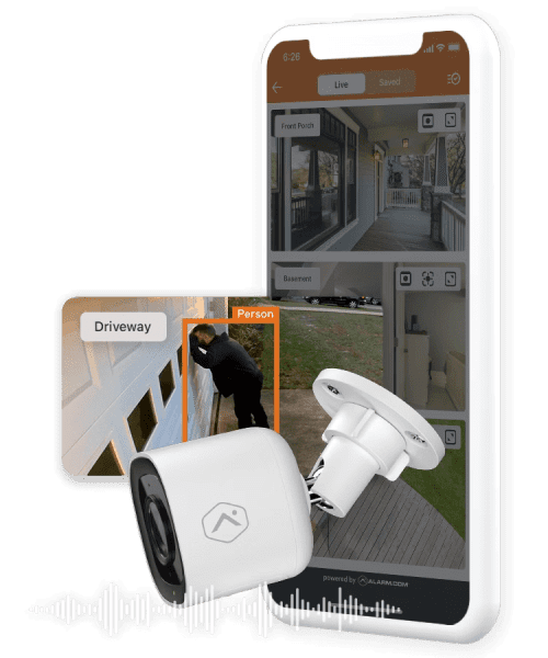 Home Security Systems By Force Security